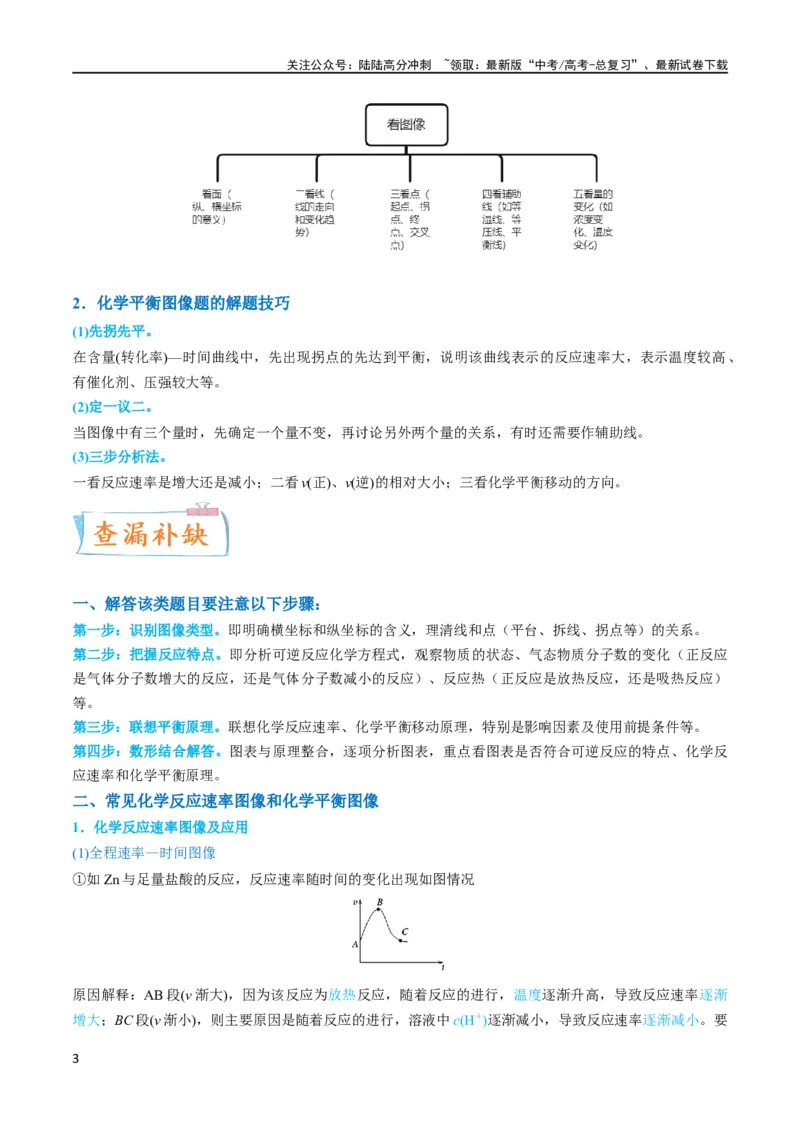 《升级版微专题37新情景下的综合图象与突破（原卷版）(全国版)_05-化学-高考总复习_一轮复习_2024年_2024高考化学一轮复习考点微专题考情分析经典真题_资料》第3页预览