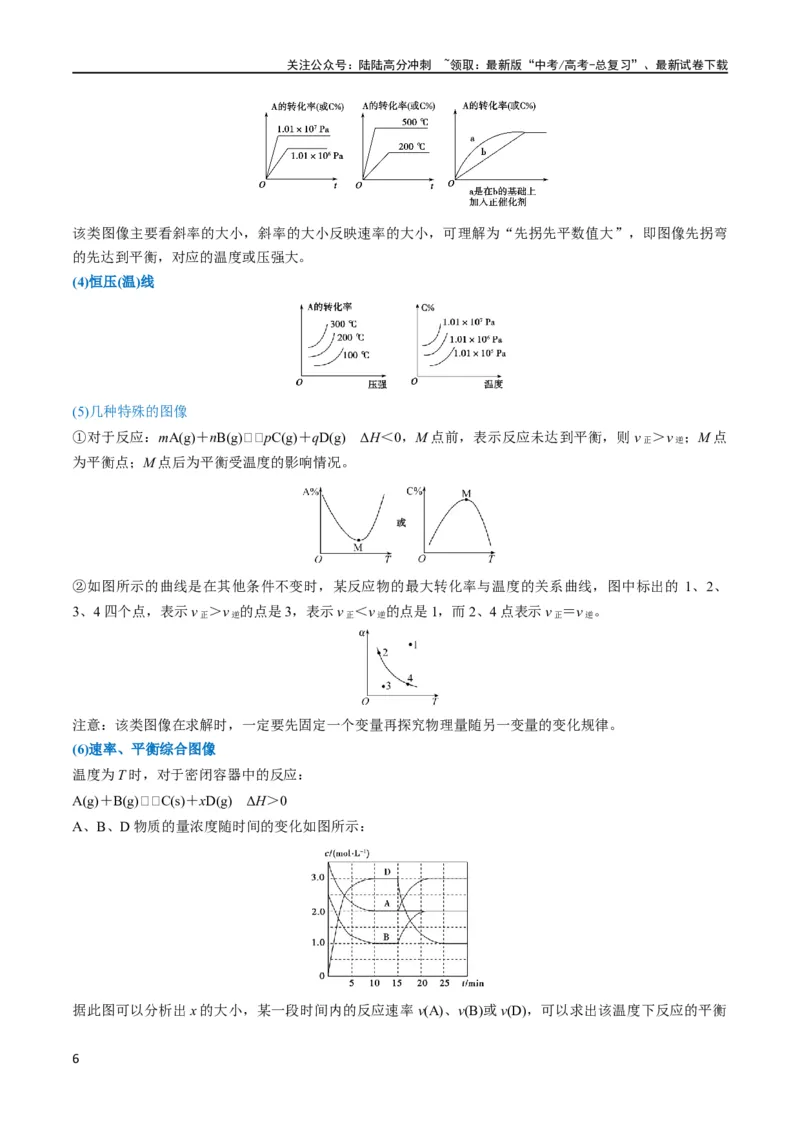 《升级版微专题37新情景下的综合图象与突破（原卷版）(全国版)_05-化学-高考总复习_一轮复习_2024年_2024高考化学一轮复习考点微专题考情分析经典真题_资料》第6页预览