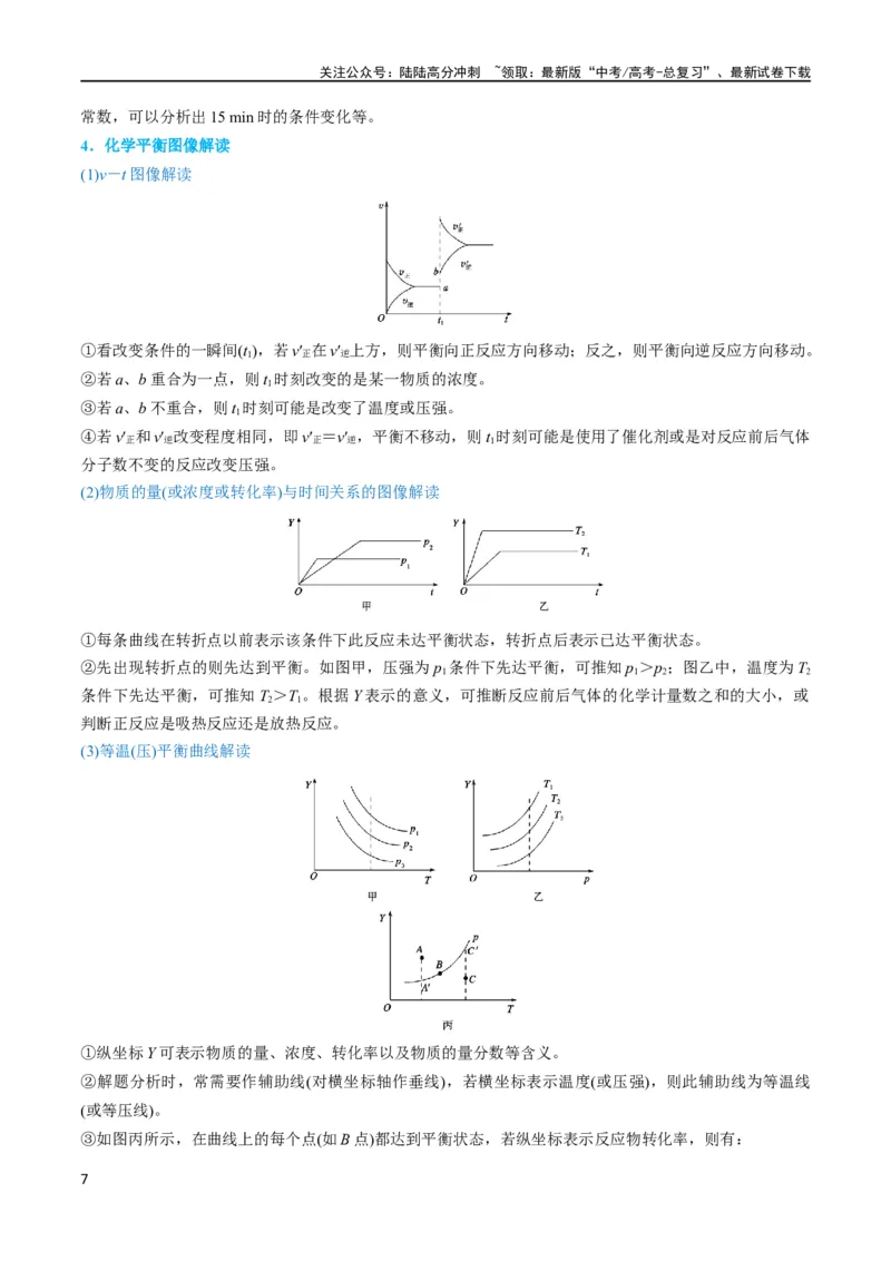 《升级版微专题37新情景下的综合图象与突破（原卷版）(全国版)_05-化学-高考总复习_一轮复习_2024年_2024高考化学一轮复习考点微专题考情分析经典真题_资料》第7页预览