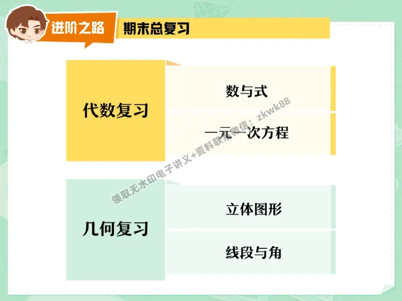 《30.课堂笔记主讲课中笔记_2025初一网课_25初一数学_25初一赵岩数学（作业帮）_秋季下-秋季班A+_课堂笔记》第3页预览