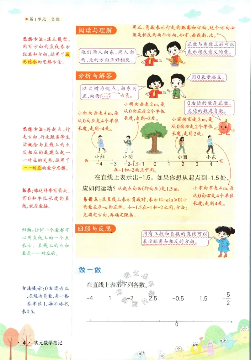 《005.人教版数学状元笔记六年级下册_小学1-6年级全科全套_1-6年级全科下册_六年级_其他补充资料_数学人教版资料》第10页预览