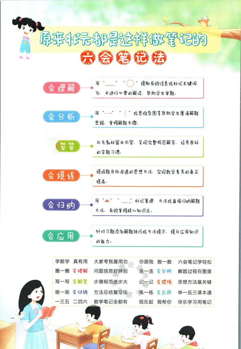 《005.人教版数学状元笔记六年级下册_小学1-6年级全科全套_1-6年级全科下册_六年级_其他补充资料_数学人教版资料》第2页预览