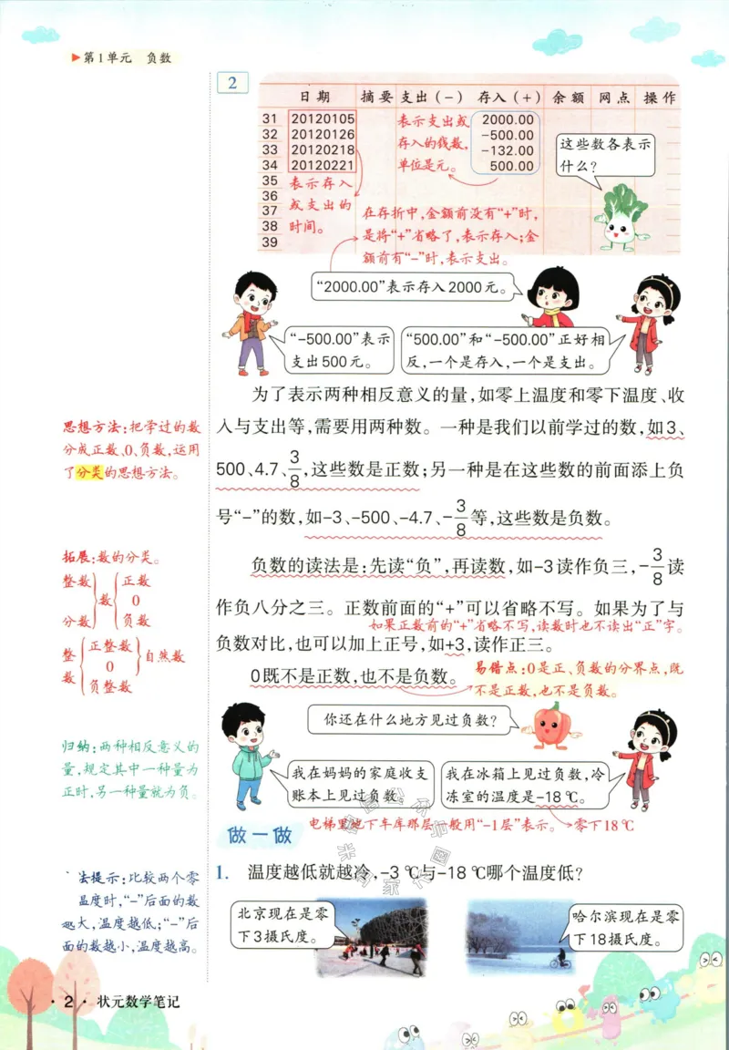 《005.人教版数学状元笔记六年级下册_小学1-6年级全科全套_1-6年级全科下册_六年级_其他补充资料_数学人教版资料》第8页预览
