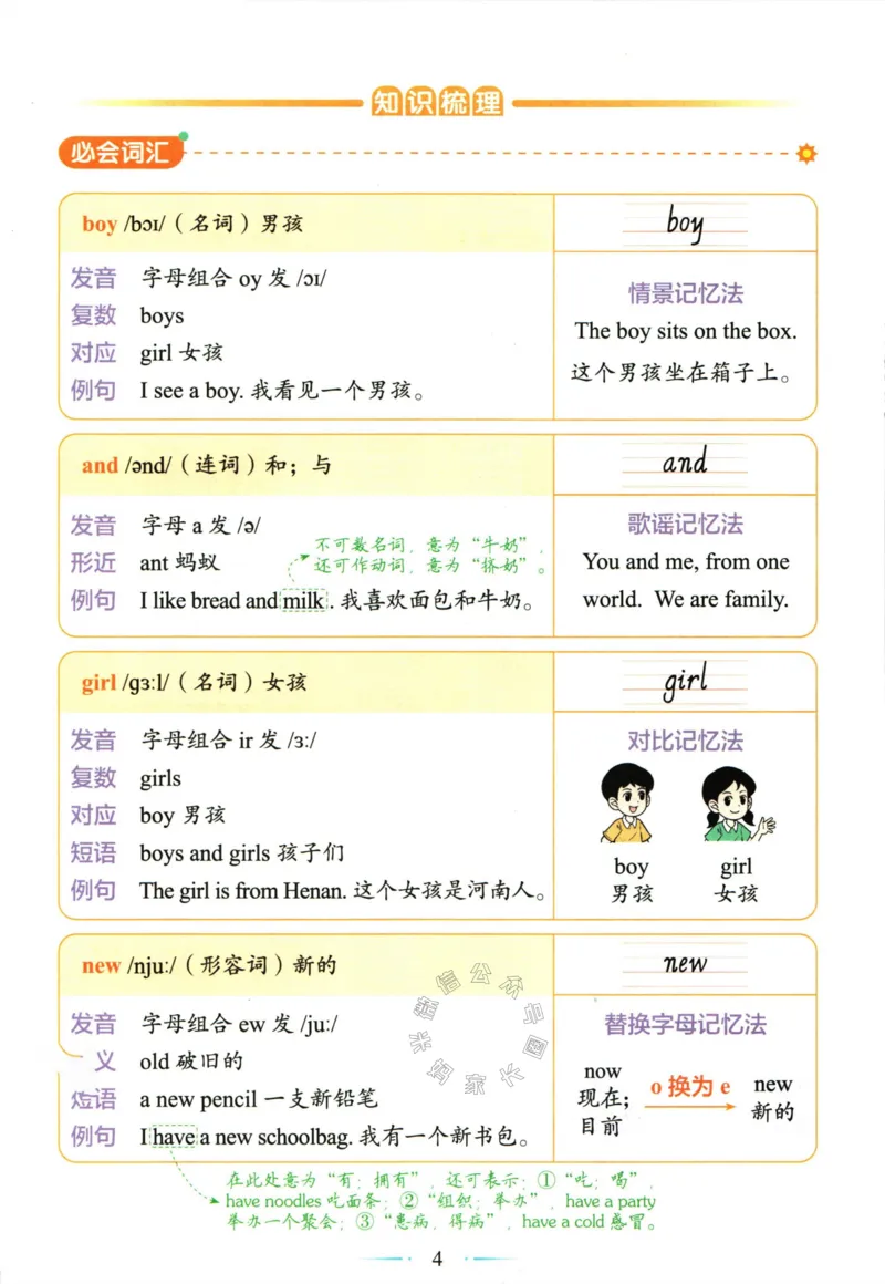 《005.24春人教PEP英语黄冈随堂笔记三年级下册公众号：米妈家长圈_小学1-6年级全科全套_1-6年级全科下册_三年级_其他补充资料_英语人教PEP资料》第10页预览
