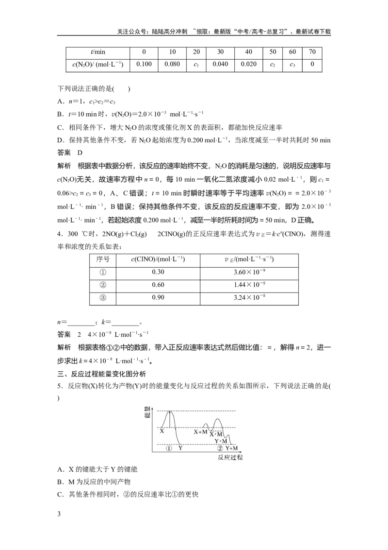 《大单元四　第十一章　第45讲　过渡态理论　催化剂对化学反应的影响_05-化学-高考总复习_一轮复习_2025年_2025年大一轮复习讲义人教版化学_资料_1-资料_大一轮复习讲义教师专用》第3页预览