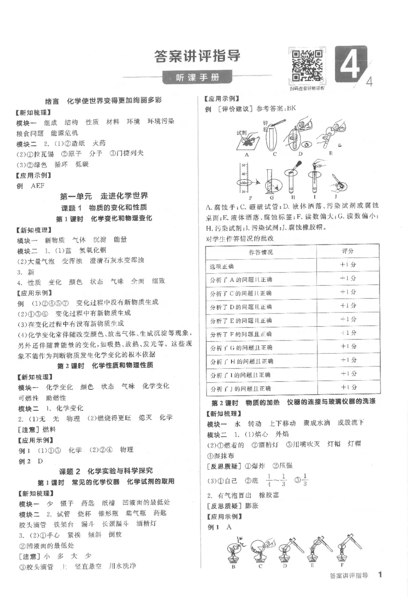 《答案_初中全科目同步习题+精品试卷（7-9年级）(1)_25秋初中化学《同步习题+精品试卷》_初中化学（人教版）试卷_《全品学练考》》第1页预览