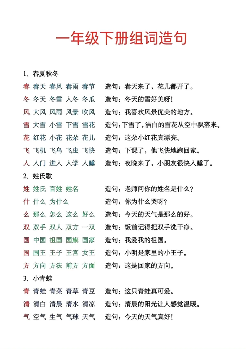 《一年级下册生字组词造句_小学1-6年级全科全套_1-6年级全科下册_一年级_一年级下语文_语文一下各类考点归纳》第1页预览