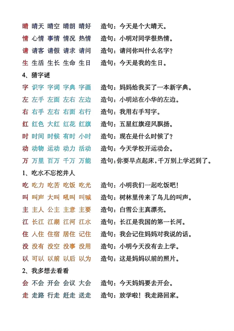 《一年级下册生字组词造句_小学1-6年级全科全套_1-6年级全科下册_一年级_一年级下语文_语文一下各类考点归纳》第2页预览