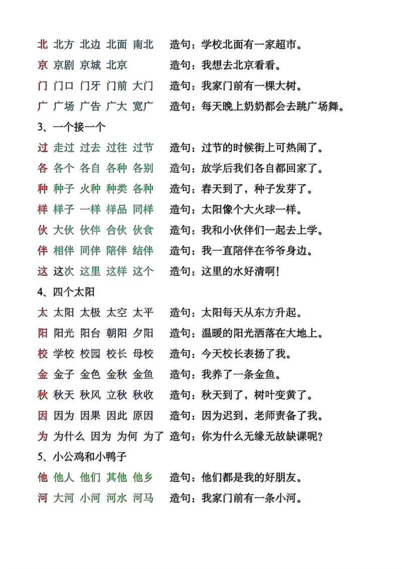 《一年级下册生字组词造句_小学1-6年级全科全套_1-6年级全科下册_一年级_一年级下语文_语文一下各类考点归纳》第3页预览