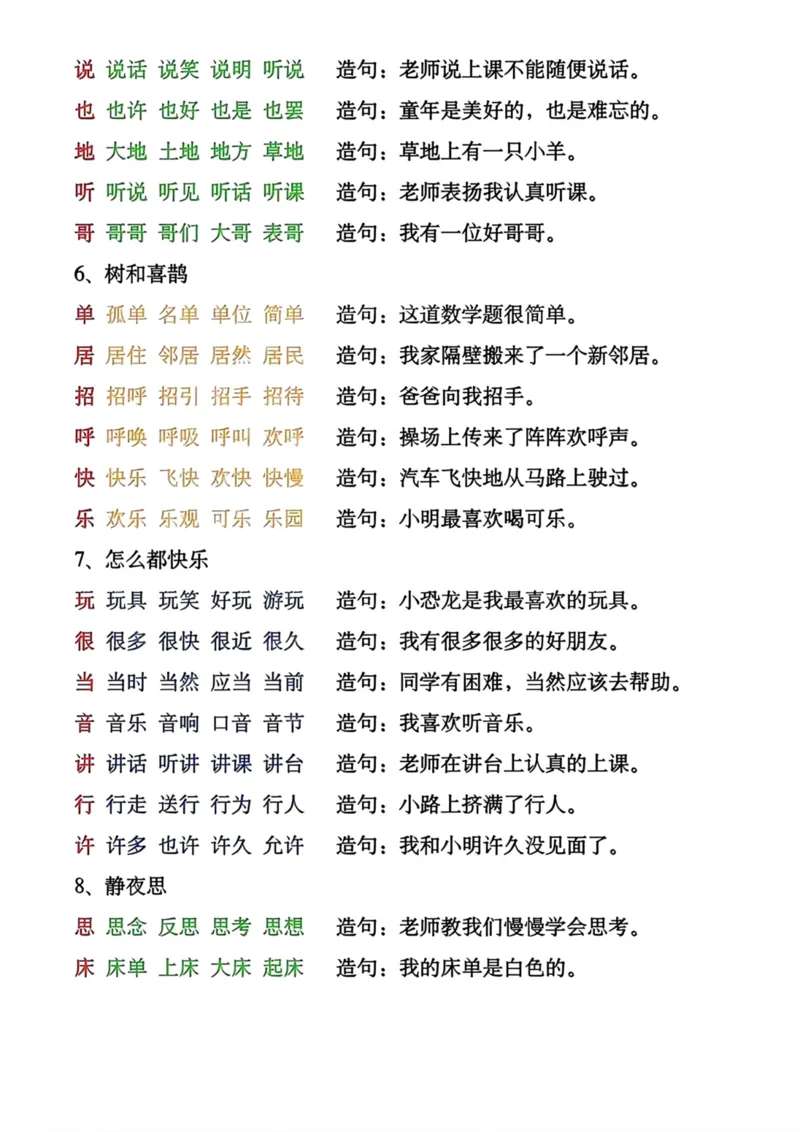 《一年级下册生字组词造句_小学1-6年级全科全套_1-6年级全科下册_一年级_一年级下语文_语文一下各类考点归纳》第4页预览