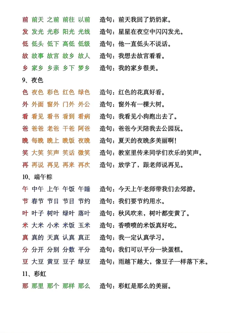 《一年级下册生字组词造句_小学1-6年级全科全套_1-6年级全科下册_一年级_一年级下语文_语文一下各类考点归纳》第5页预览