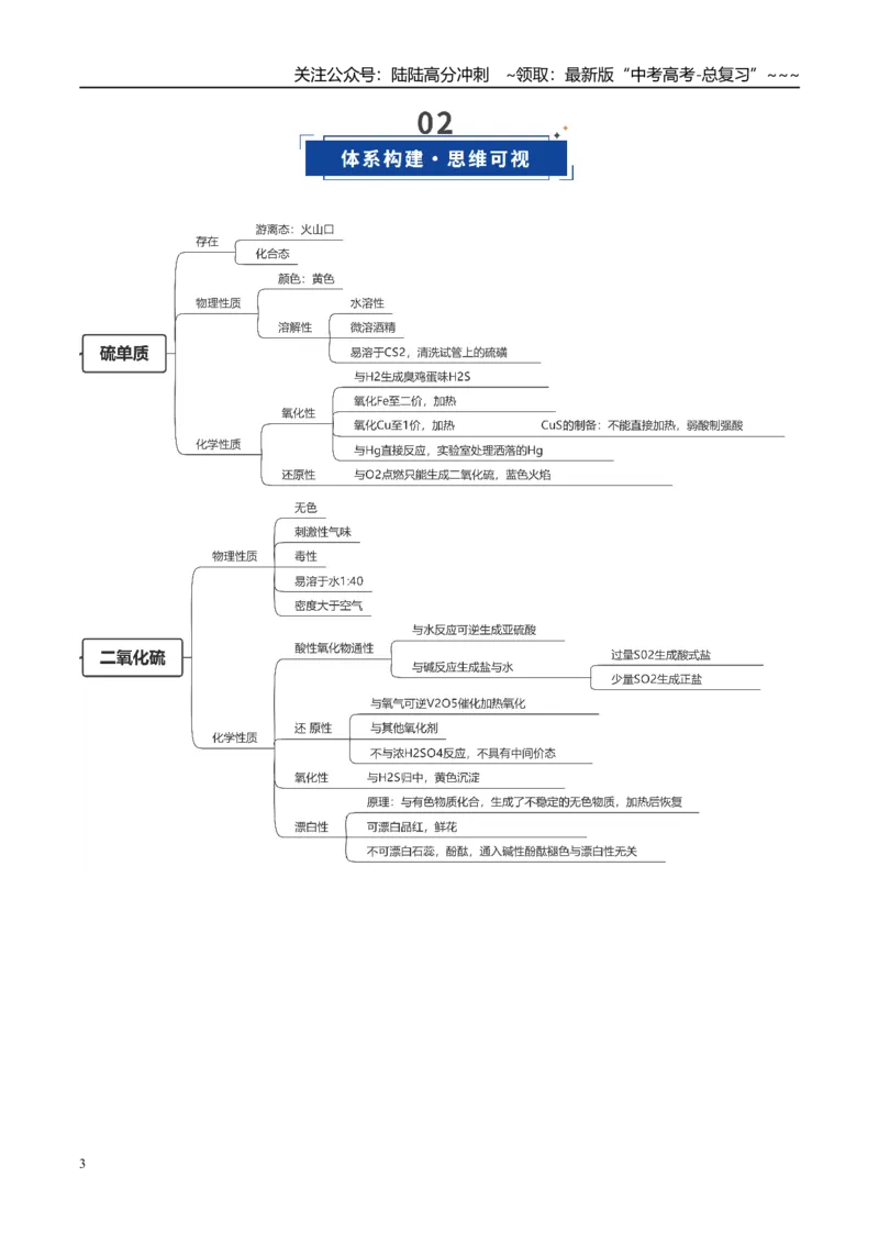 《第02讲硫及其重要化合物（复习讲义）（安徽专用）（教师版）_05-化学-高考总复习_一轮复习_2026年-化学高考一轮复习_2026年高考化学一轮课件+讲义+练习（安徽专用）-G326》第3页预览
