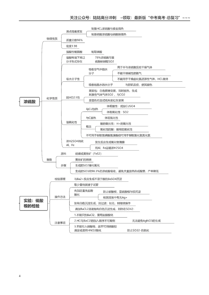 《第02讲硫及其重要化合物（复习讲义）（安徽专用）（教师版）_05-化学-高考总复习_一轮复习_2026年-化学高考一轮复习_2026年高考化学一轮课件+讲义+练习（安徽专用）-G326》第4页预览