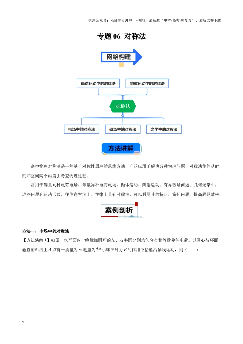 《专题06对称法（教师版）_04-物理-高考总复习_专项复习_2025年_2025年高中高考物理模型与方法_资料_9高考物理备考方法（一轮）》第1页预览