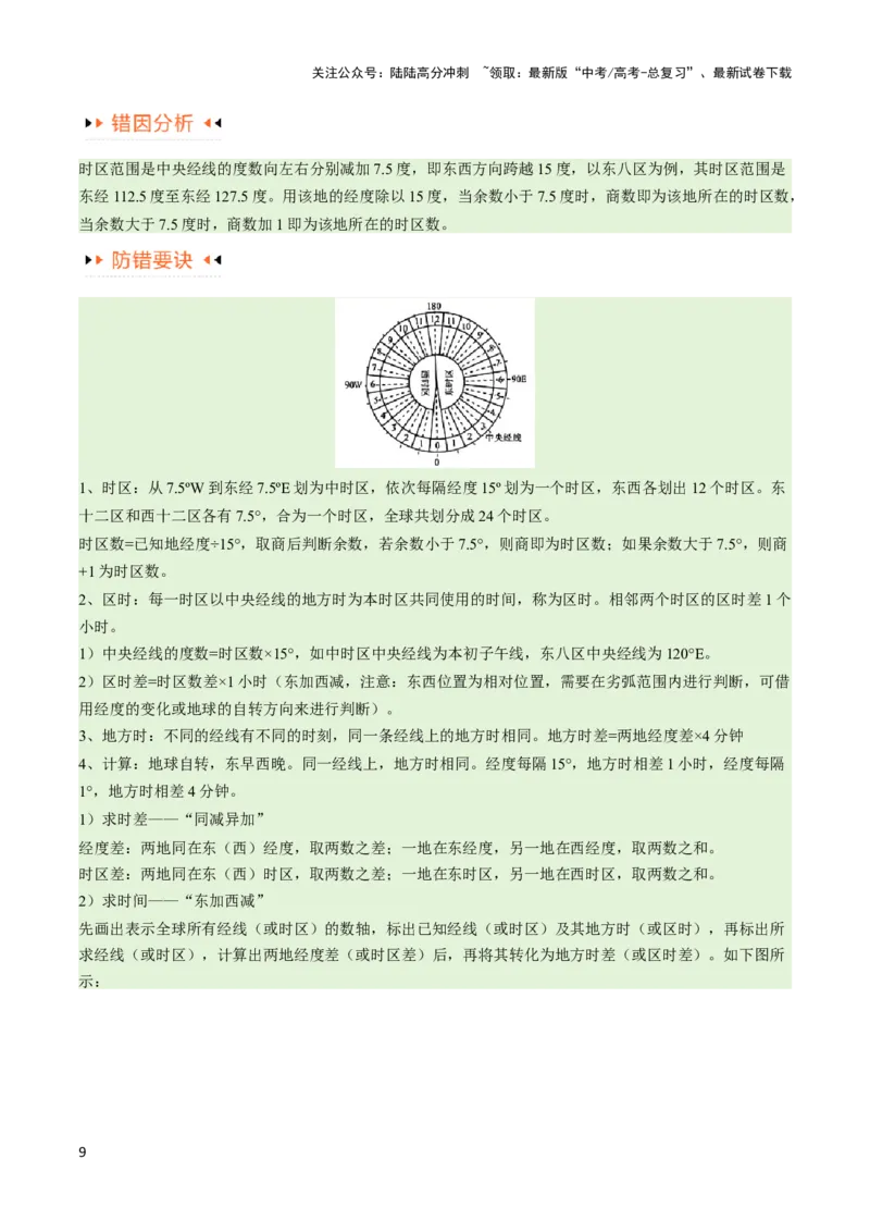 《专题02地球运动易错突破（4大易错）（解析版）_07-地理-高考总复习_专项复习_2024年_2024年高考地理考试易错题（新高考专用）_教师版（含答案解析）》第9页预览