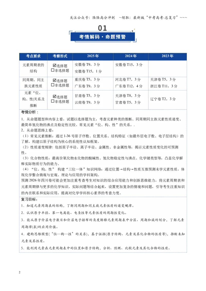 《第01讲元素周期表、元素周期律（复习讲义）（四川专用）（学生版）_05-化学-高考总复习_一轮复习_2026年-化学高考一轮复习_2026年高考化学一轮课件+讲义+练习（四川专用）-G335》第2页预览