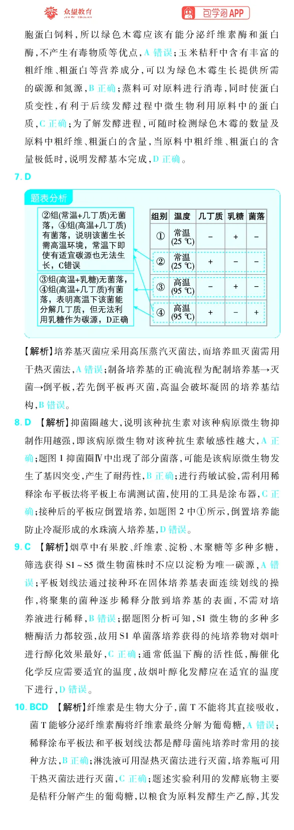 《专题10_小初高学习资料合集（每天更新）_2027版《高考上分攻略》数学+物理+生物+化学_2027版高中《必刷题》上分攻略（生物）_生物答案》第2页预览