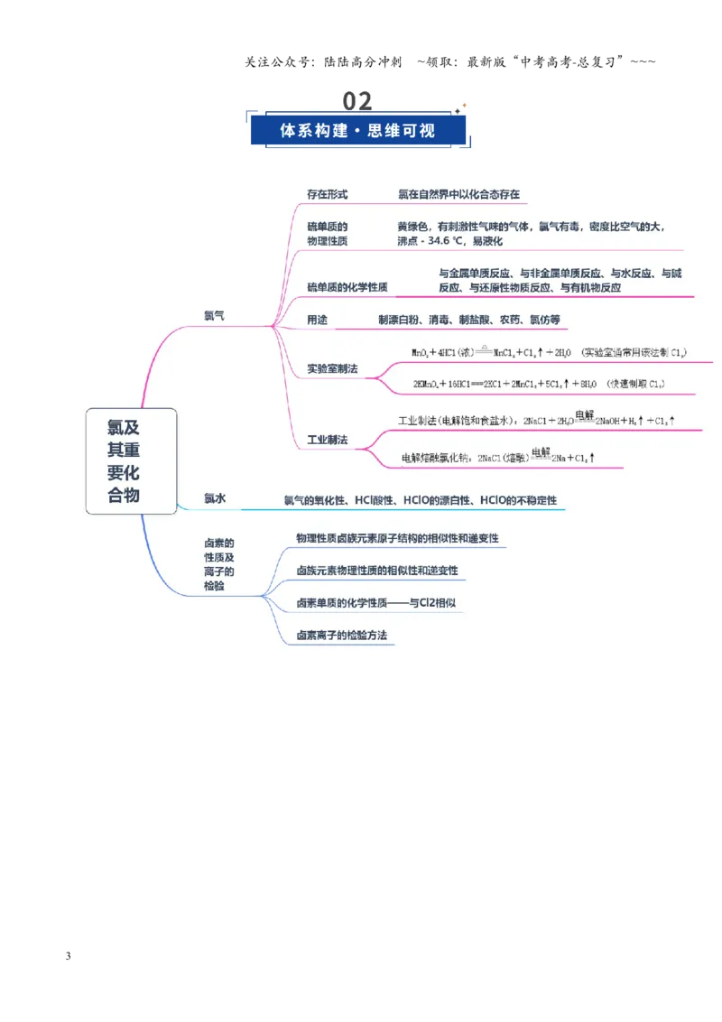 《第01讲氯及其重要化合物（复习讲义）（湖南专用）（学生版）_05-化学-高考总复习_一轮复习_2026年-化学高考一轮复习_2026年高考化学一轮课件+讲义+练习（湖南专用）-G331》第3页预览