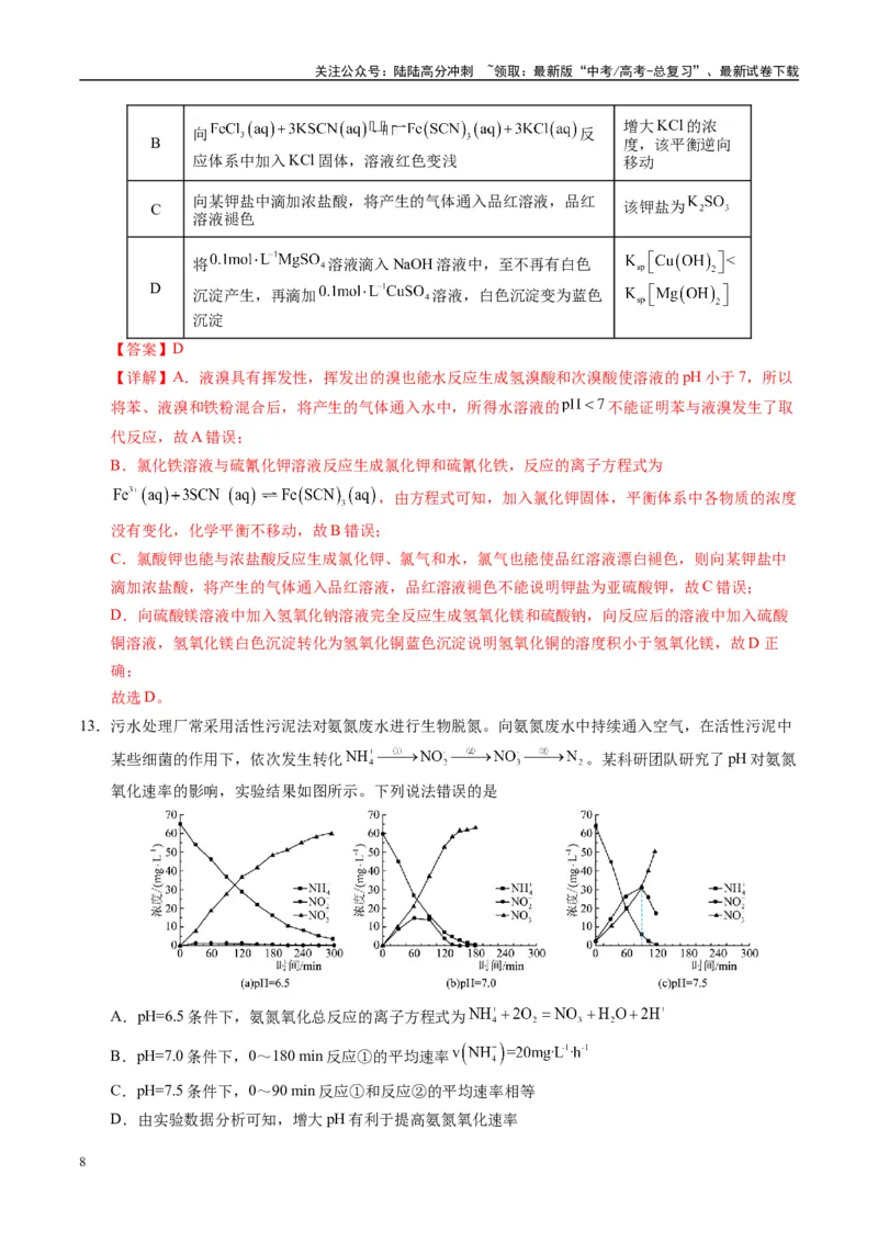 《模拟卷08（黑吉辽专用）（解析版）_05-化学-高考总复习_专项复习_2025年_2025年高考化学模拟卷（黑吉辽专用）8套》第8页预览