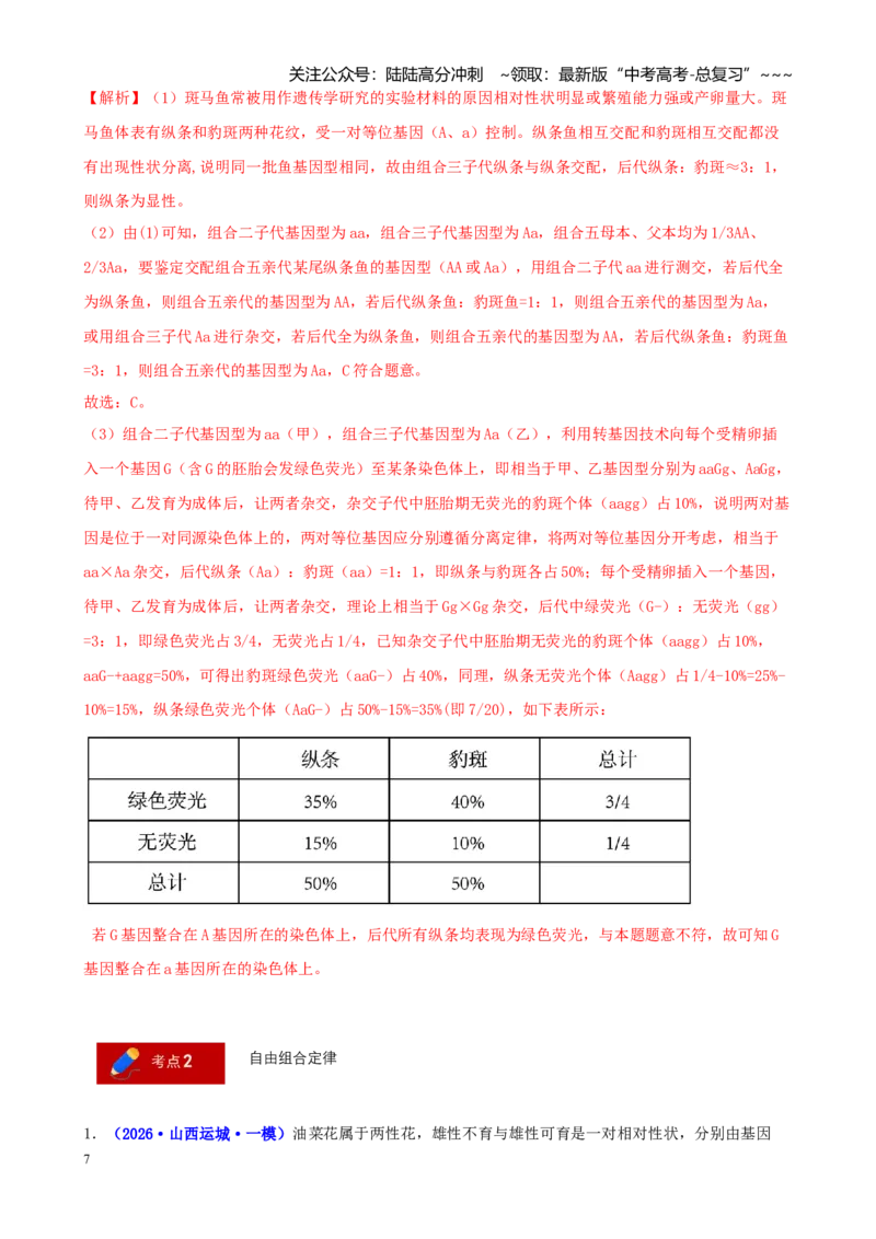 《专题04基因的传递规律（教师版）_06-生物-高考总复习_专项复习_2026年-生物高考专项复习_2026年高考生物一模试题分类汇编（新高考通用）-G178_2026版》第7页预览