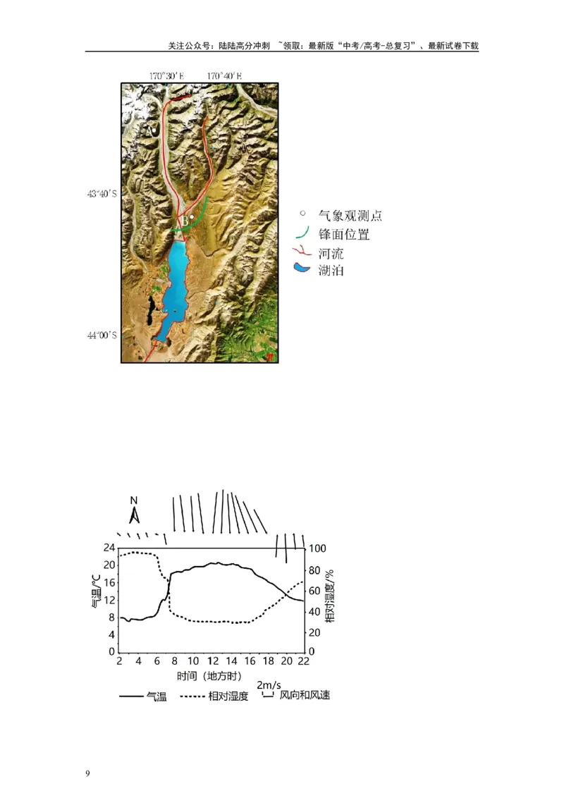 《2024年吉林省高考地理真题19题原题及变式题_07-地理-高考总复习_专项复习_2024年_2024年地理真题变式题》第9页预览