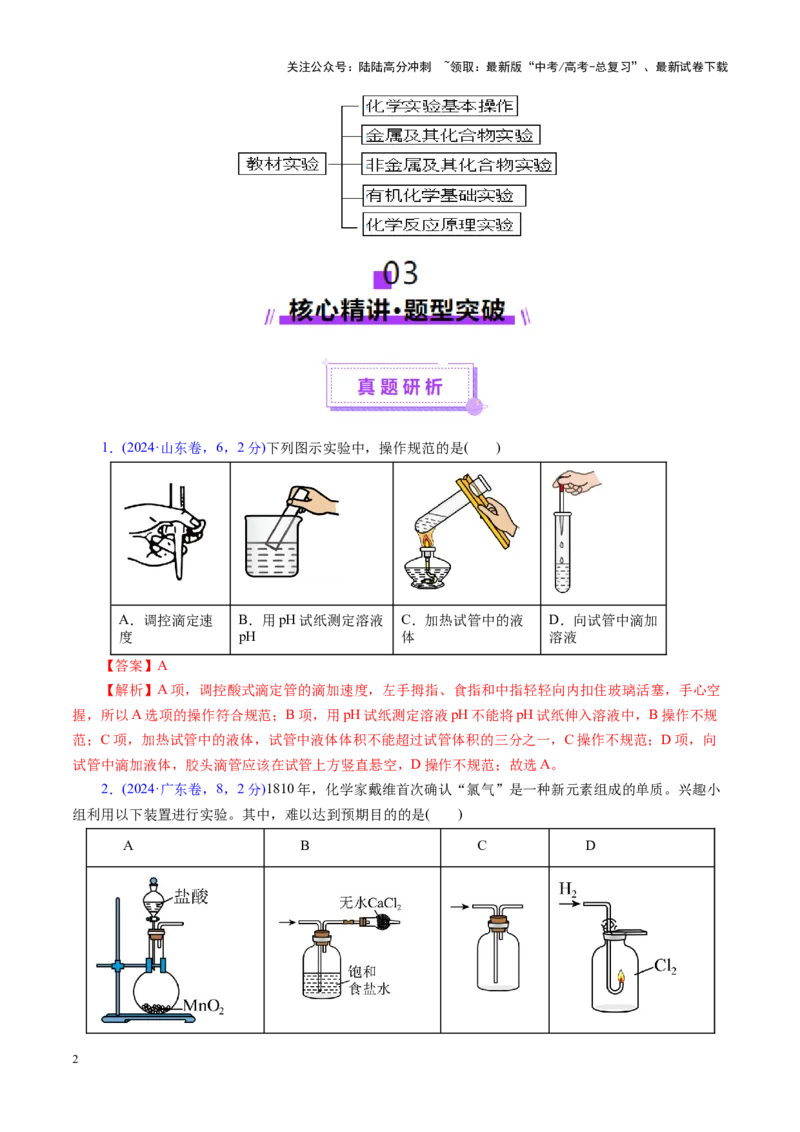 《热点专项教材实验盘点（教师版）_05-化学-高考总复习_二轮复习_2025年_2025年高考化学二轮复习课件+讲义+练习（新高考通用）》第2页预览