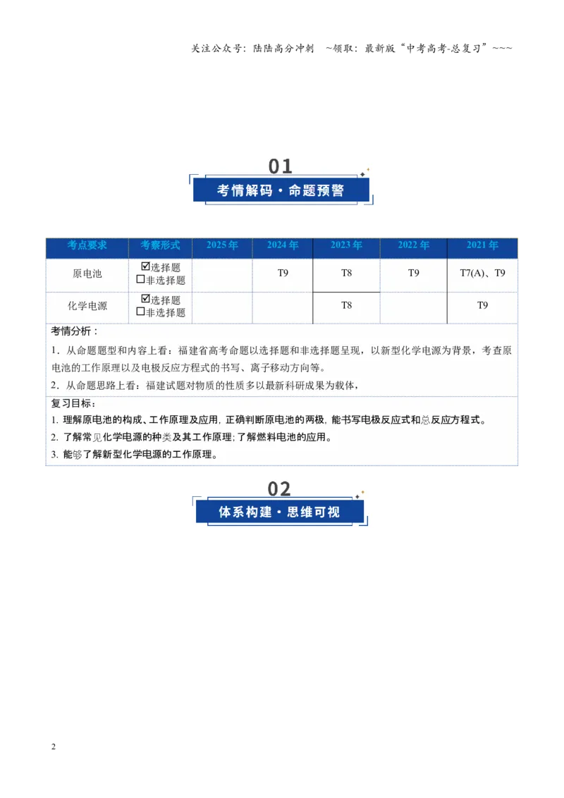 《第02讲原电池与化学电源（复习讲义）（学生版）（福建专用）_05-化学-高考总复习_一轮复习_2026年-化学高考一轮复习_2026年高考化学一轮课件+讲义+练习（福建专用）-G328》第2页预览