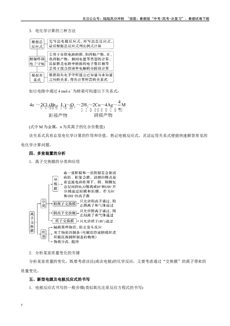 《第16讲原电池新型电源（讲）-（解析版）_05-化学-高考总复习_一轮复习_2024年_2024年高考化学大一轮复习精讲精练+专题讲座_资料》第7页预览