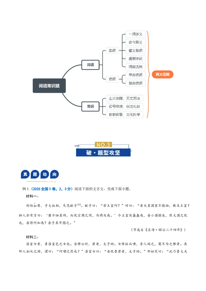 《专题02词语常识题（复习讲义）（全国通用）（学生版）_二轮复习_2026年-语文二轮复习_2026年高考语文二轮复习课件+讲义+练习（新高考通用）-G92_2026版》第3页预览