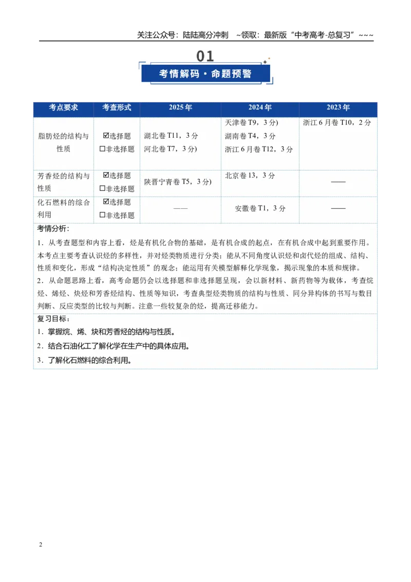 《第02讲烃（复习讲义）（全国通用）（学生版）_05-化学-高考总复习_一轮复习_2026年-化学高考一轮复习_2026年高考化学一轮复习讲义+练习+课件（新教材新高考）-G55_2026版》第2页预览