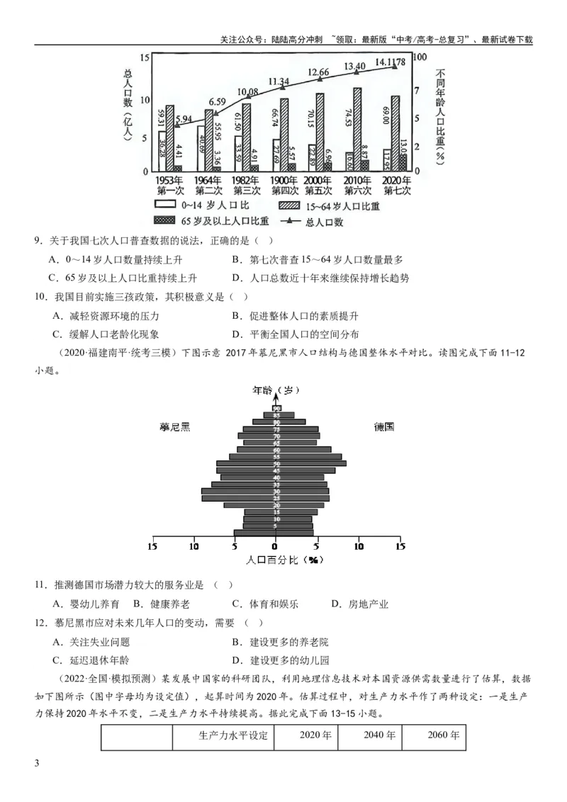 《2024届高考一轮复习专题八人口第二十二讲人口分布与人口容量（试卷版）_07-地理-高考总复习_一轮复习_2024年_2024年高考地理一轮复习考点帮（全国通用）_专题训练》第3页预览