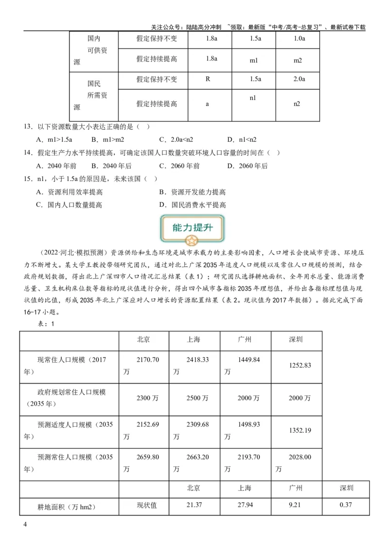《2024届高考一轮复习专题八人口第二十二讲人口分布与人口容量（试卷版）_07-地理-高考总复习_一轮复习_2024年_2024年高考地理一轮复习考点帮（全国通用）_专题训练》第4页预览