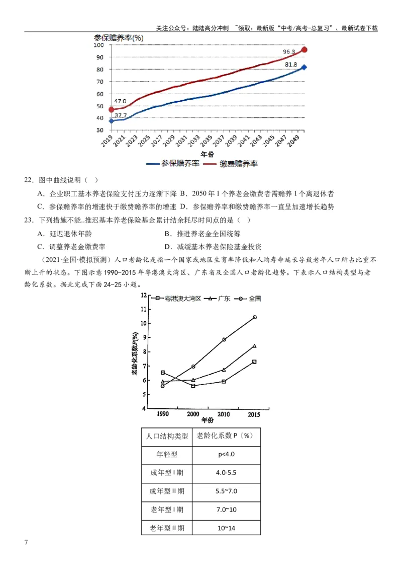 《2024届高考一轮复习专题八人口第二十二讲人口分布与人口容量（试卷版）_07-地理-高考总复习_一轮复习_2024年_2024年高考地理一轮复习考点帮（全国通用）_专题训练》第7页预览
