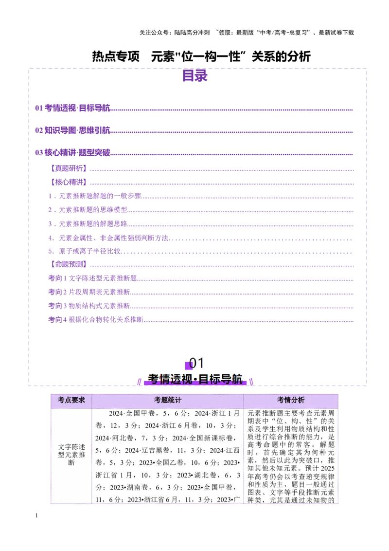 《热点专项元素“位一构一性”关系的分析（学生版）_05-化学-高考总复习_二轮复习_2025年_2025年高考化学二轮复习课件+讲义+练习（新高考通用）》第1页预览