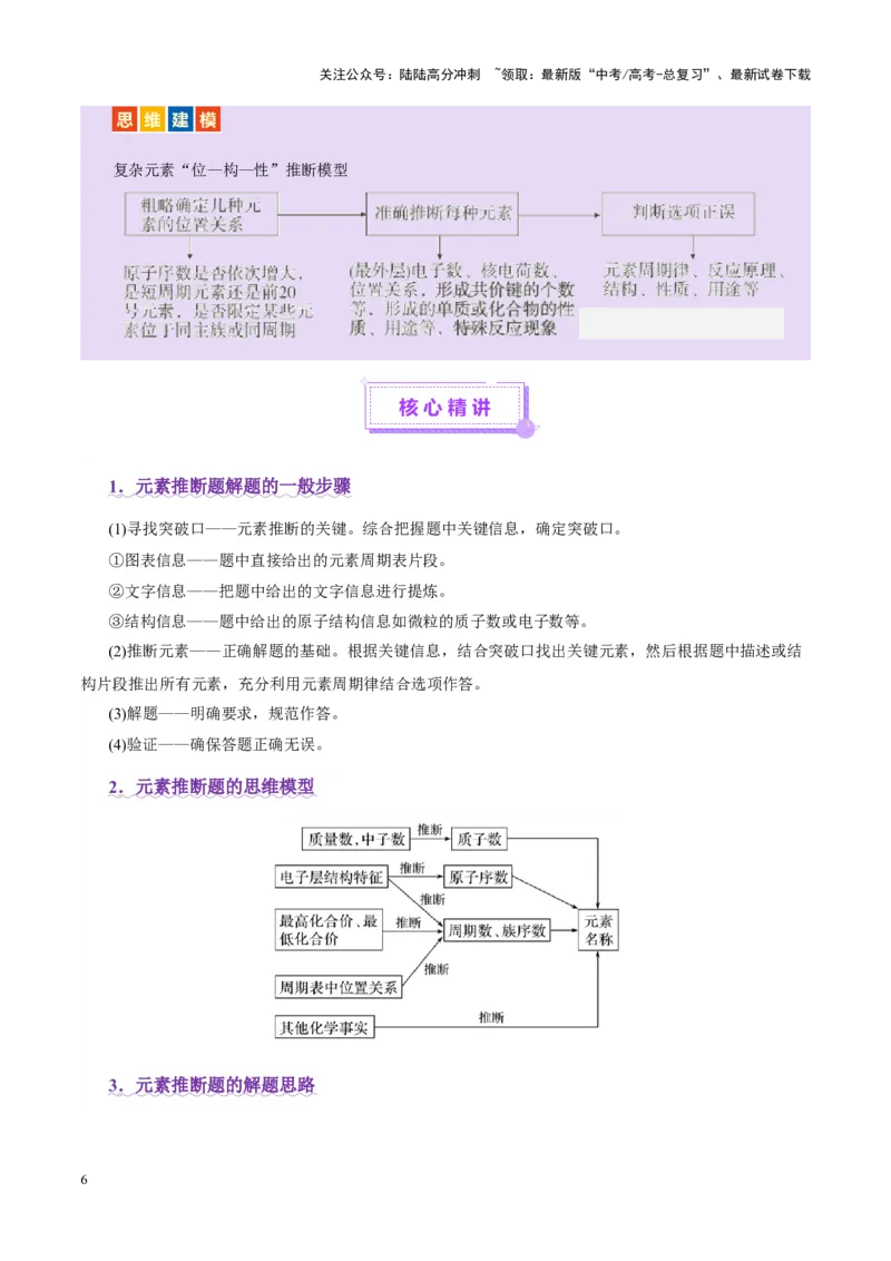 《热点专项元素“位一构一性”关系的分析（学生版）_05-化学-高考总复习_二轮复习_2025年_2025年高考化学二轮复习课件+讲义+练习（新高考通用）》第6页预览