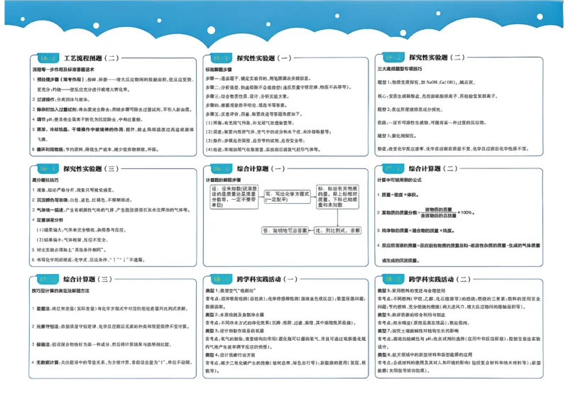 《主书A3_小初高学习资料合集（每天更新）_2027版初中《中考真题分类周周练》（化学）》第5页预览