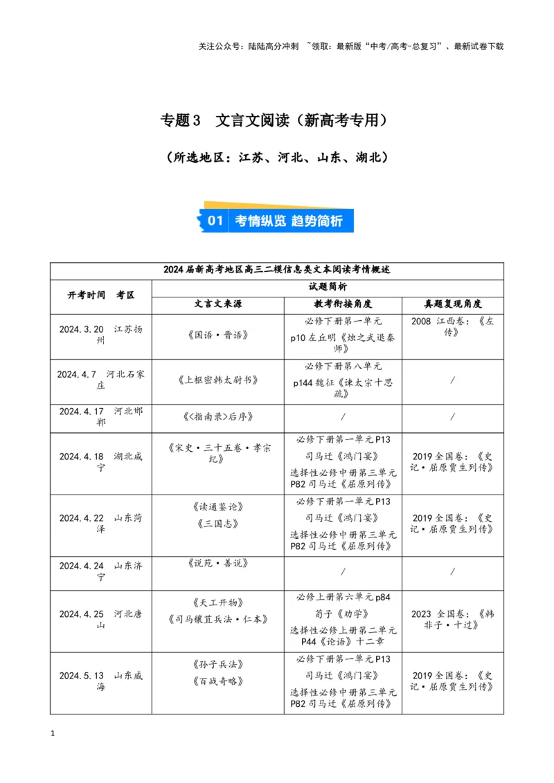 《专题03文言文阅读（解析版）（新高考通用）_专项复习_2025年_2024年高考二模试题分类汇编语文新高考通用_528》第1页预览