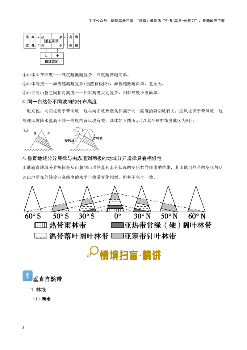 《07垂直自然带与特殊植被-地理一轮复习热点情境知识扫盲+考向预测（解析版）_07-地理-高考总复习_一轮复习_2024年_2024高考地理一轮复习讲义热点情境知识梳理_资料》第2页预览
