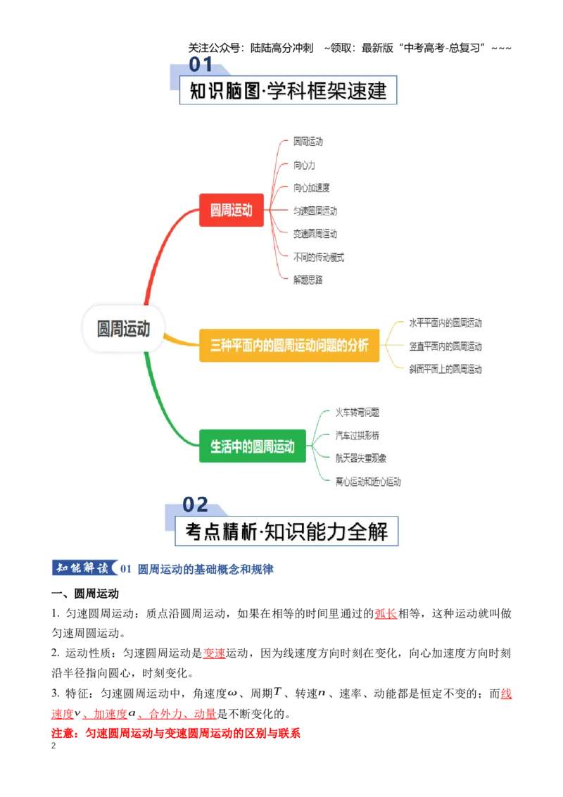 《专题05圆周运动（知识清单）（全国通用）（学生版）_04-物理-高考总复习_一轮复习_2026年-物理高考一轮复习_2026年高考物理一轮复习知识清单（全国通用）-G56_2026版》第2页预览