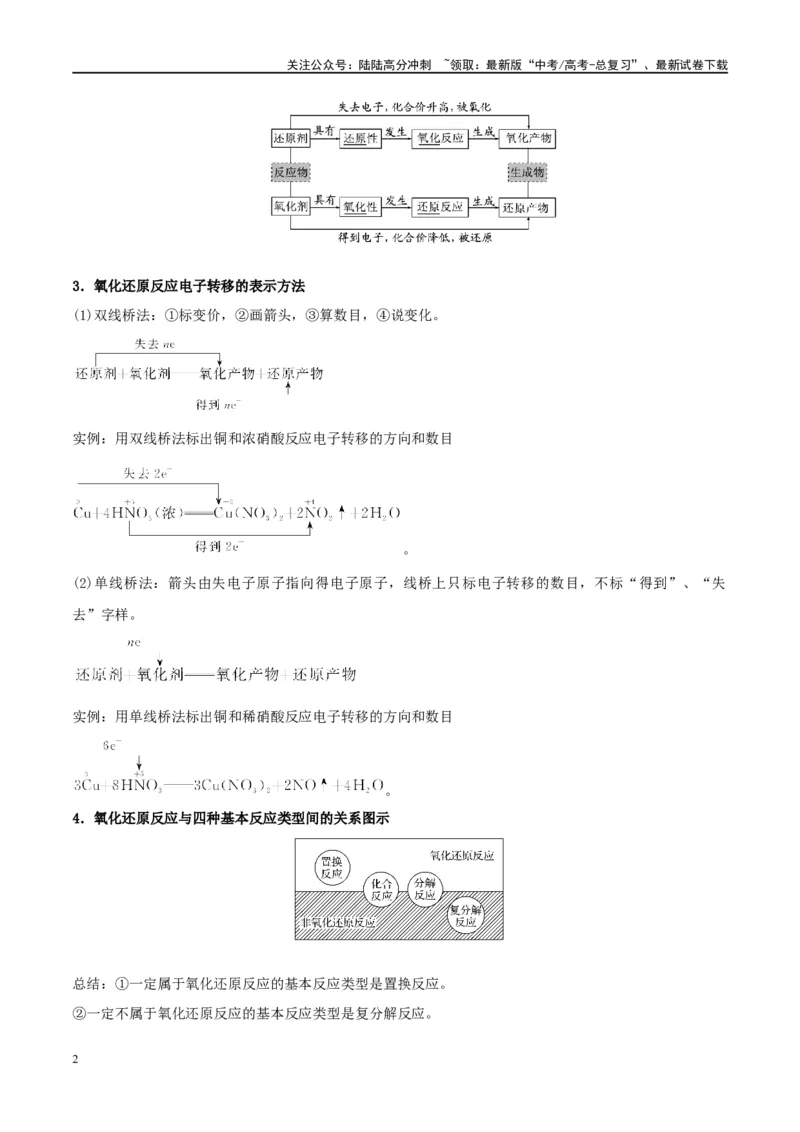 《第07讲氧化还原反应（讲义）-（原卷版）_05-化学-高考总复习_一轮复习_2024年_2024年高考化学大一轮复习卓越讲义_资料》第2页预览