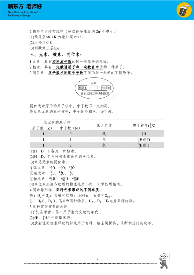 《高一化学知识手册（下）_小初高学习资料合集（每天更新）_2026年7月高中化学试题汇编_0708化学_2026新高一预习预科初高衔接化学知识点_高一化学知识手册（下）》第7页预览