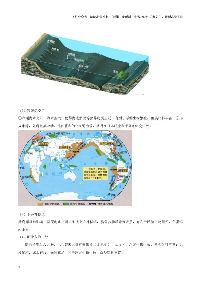 《13农业与生态-地理一轮复习热点情境知识扫盲+考向预测（解析版）_07-地理-高考总复习_一轮复习_2024年_2024高考地理一轮复习讲义热点情境知识梳理_资料》第4页预览