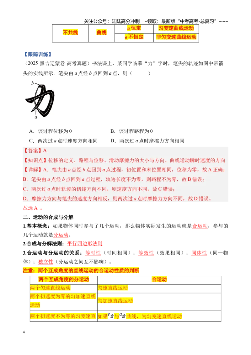 《专题04曲线运动（知识清单）（全国通用）（解析版）_04-物理-高考总复习_一轮复习_2026年-物理高考一轮复习_2026年高考物理一轮复习讲义+练习+课件（新教材新高考）-G55_2026版》第4页预览
