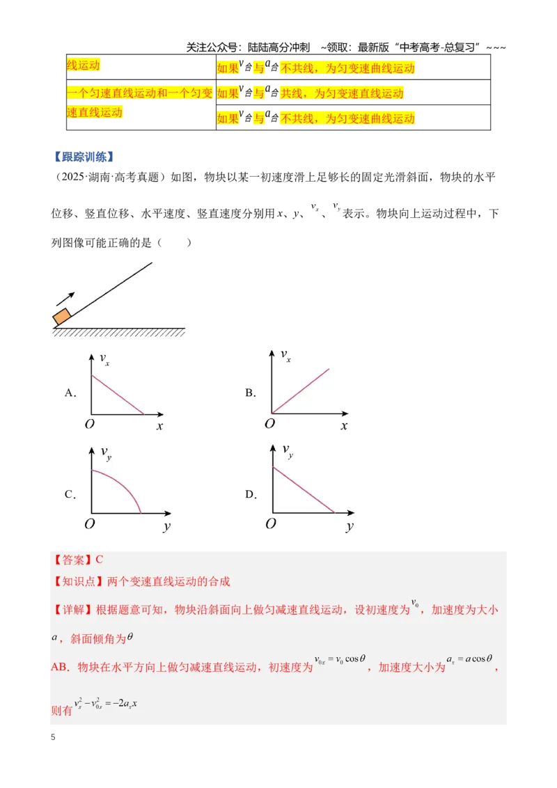 《专题04曲线运动（知识清单）（全国通用）（解析版）_04-物理-高考总复习_一轮复习_2026年-物理高考一轮复习_2026年高考物理一轮复习讲义+练习+课件（新教材新高考）-G55_2026版》第5页预览