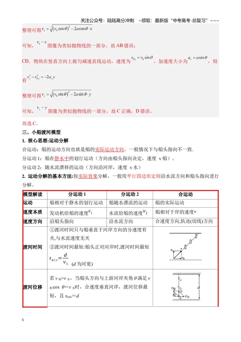 《专题04曲线运动（知识清单）（全国通用）（解析版）_04-物理-高考总复习_一轮复习_2026年-物理高考一轮复习_2026年高考物理一轮复习讲义+练习+课件（新教材新高考）-G55_2026版》第6页预览