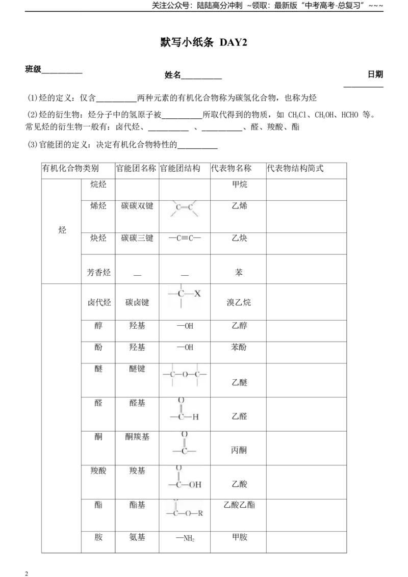 《空白默写选修3-new_05-化学-高考总复习_一轮复习_2026年-化学高考一轮复习_52026年高考化学一轮复习高考专题默写复习小纸条知识清单》第2页预览