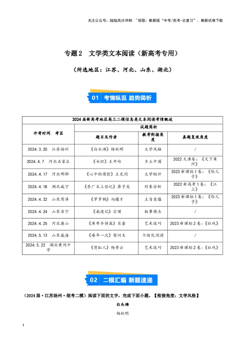 《专题02文学类文本阅读（原卷版）（新高考通用）1_专项复习_2025年_2024年高考二模试题分类汇编语文新高考通用》第1页预览
