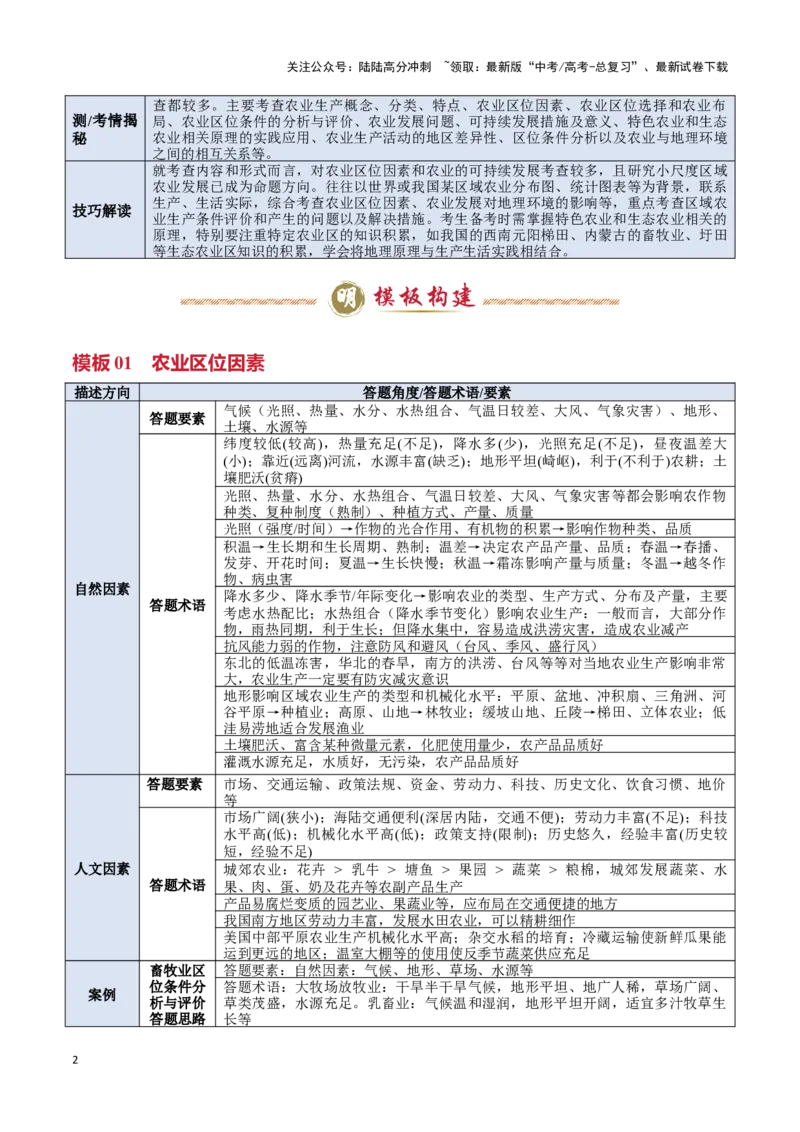 《专题06农业（答题模板）-（解析版）_07-地理-高考总复习_专项复习_2025年_2025年高考地理答题技巧与答题模板（全国通用）》第2页预览