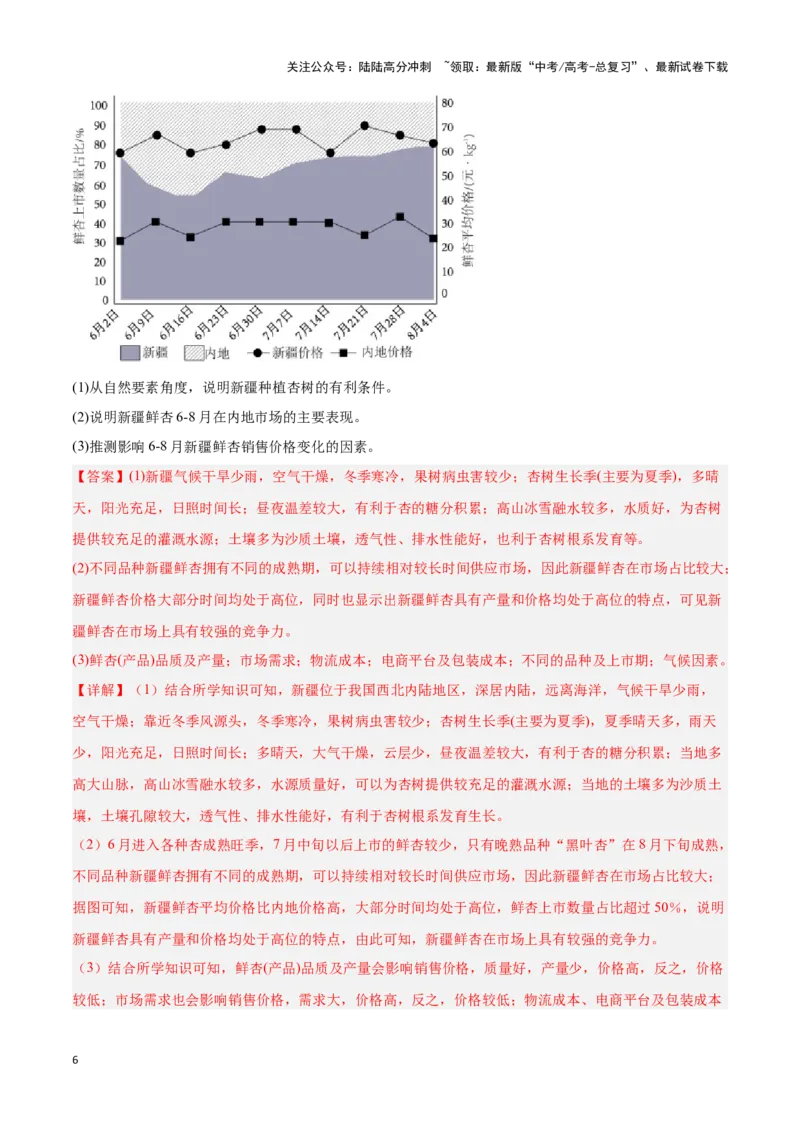 《专题06农业（答题模板）-（解析版）_07-地理-高考总复习_专项复习_2025年_2025年高考地理答题技巧与答题模板（全国通用）》第6页预览