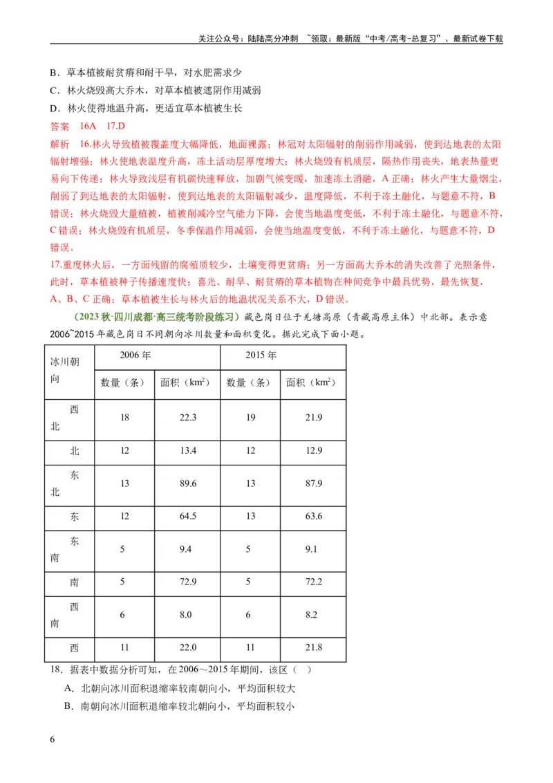 《4.3自然环境的整体性（练习）（解析版）_07-地理-高考总复习_一轮复习_2024年_2024年高考地理一轮复习考点帮（新高考专用）_第二部分自然地理_练习（原卷版+解析版）》第6页预览